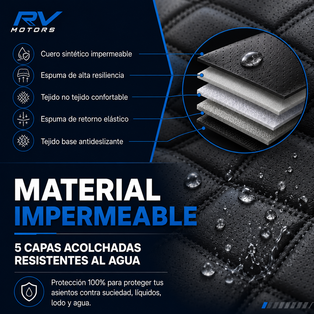 KIT FUNDAS PREMIUM | RV MOTORS™