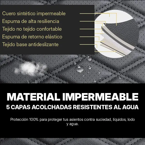 Material impermeable
